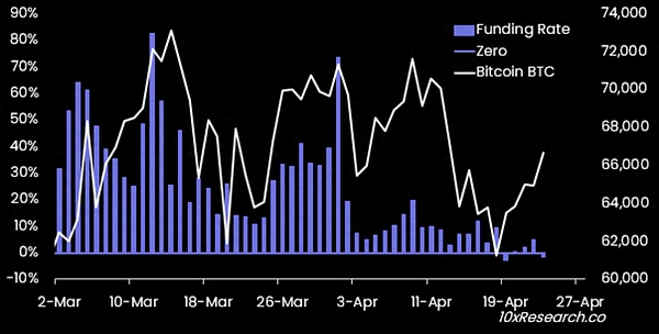 390be3672ade445fac2384cdc8c47f94~noop.image?_iz=58558&from=article.pc_detail&lk3s=953192f4&x-expires=1714617057&x-signature=pjdcKJvSZ%2FxmKozdUfg5Q0WqX0E%3D