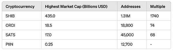 68eac28e7b7d4dac83195a8ba96559cd~tplv-tt-shrink:640:0.image?lk3s=06827d14&traceid=2024042603352887A34311C249EFE9DC83&x-expires=2147483647&x-signature=RNWaYQtbGSSUuaPzbQh22Dqgm3s%3D