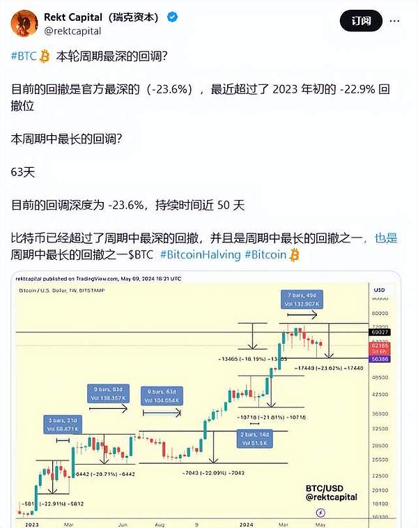 fd5ab95b7241486aa02acfde32de4b1a~tplv-tt-shrink:640:0.image?lk3s=06827d14&traceid=20240510173650CE7A0FB58C909B645874&x-expires=2147483647&x-signature=VhLP7r9d3g5iRcoOzuFAypx2raE%3D