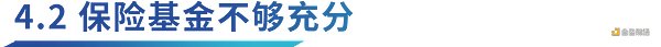 Thông tin chi tiết về giao thức ETH: Những thách thức về tỷ lệ tài trợ và tối ưu hóa chiến lược 