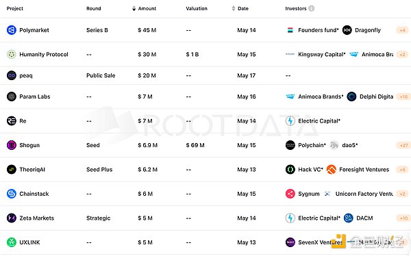 MarsBit column picks