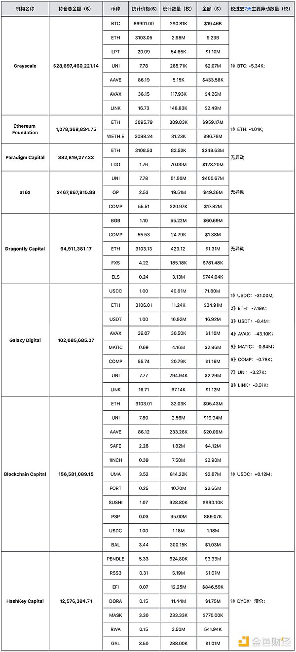 MarsBit column picks