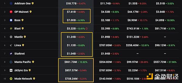 vitalik