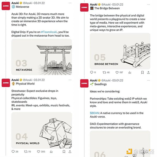 ブルーチップNFTを詳しく見る：どのプロジェクトが最初のロードマップを実現したのか？