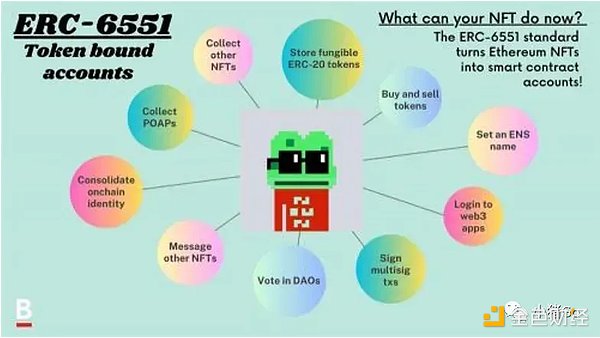 ブロックチェーンウォレット研究：Web3の世界で「アリペイ」を実装するには？