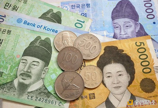 MIIX Capital: South Korea Market Research Report