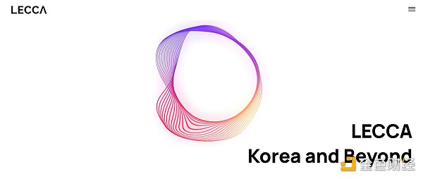 MIIX Capital: Korean Market Research Report
