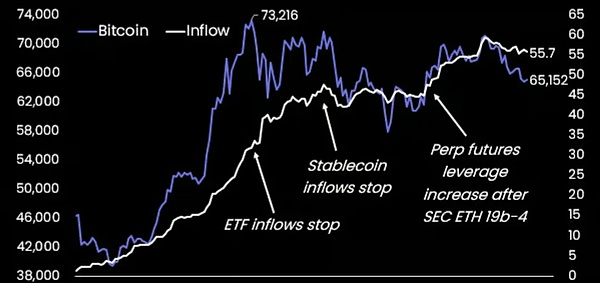 5415363781e847d09a50f3c927e0ad06~noop.image?_iz=58558&from=article.pc_detail&lk3s=953192f4&x-expires=1719824725&x-signature=T4spFVJdclqV1Ye8l5%2FRvhpv5lg%3D