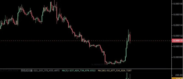 f46ebeca5fe342cdacc6bf87c7dfcfa3~noop.image?_iz=58558&from=article.pc_detail&lk3s=953192f4&x-expires=1719824725&x-signature=j00tSdnhpZzSMVUYYaub32QGWv0%3D