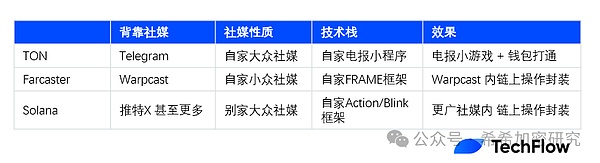 0?wx_fmt=png&from=appmsg