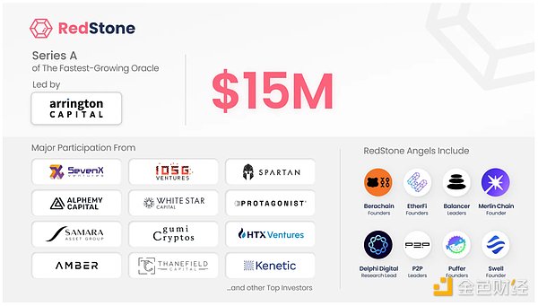 Các tổ chức nổi tiếng tham gia cuộc chơi: Điều gì độc đáo ở oracle thế hệ tiếp theo RedStone Where? 