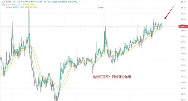 c0ce3085cbd04259ac9bf3da5b96ee2f~noop.image?_iz=58558&from=article.pc_detail&lk3s=953192f4&x-expires=1721630166&x-signature=ODFUu6i6a1GCOchGSVCRYlHmxnw%3D