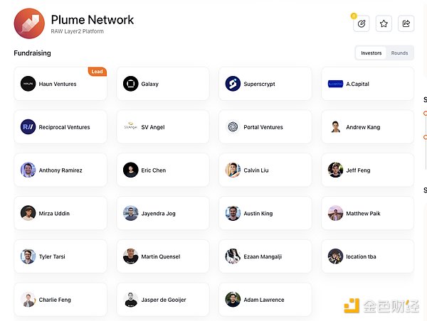 融资千万，专注于RWA的模块化L2 Plume Network如何参与？