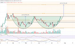 Solana 生態系統正在快速擴張，SOL 價格可能很快就會突破 200 美元的心理關口。