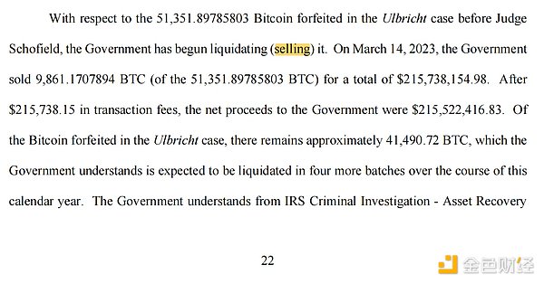 米国政府が保有する21万ビットコインはティッカーへの潜在的脅威か？