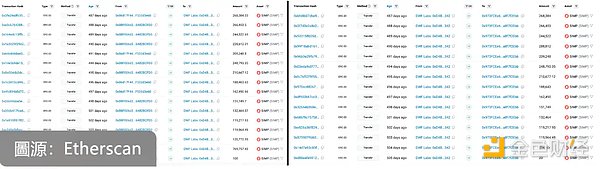 Jupiter's cooperation with Irene Zhao has caused controversy, and ZachXBT has questioned its involvement in multiple project scams