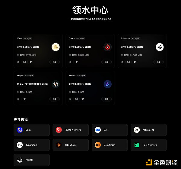 一文汇总OKX Web3工具集10大宝藏功能