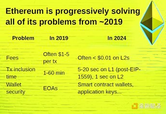 Vitalik's latest talk: The Next Decade of Ether