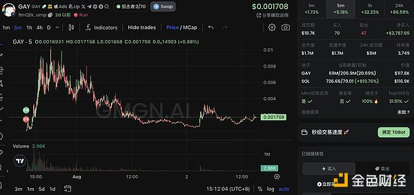 نظرة سريعة على العملات المعدنية ذات الصلة بالمفهوم الأولمبي، والتي يمكن إنشاء آلاف العملات المعدنية 