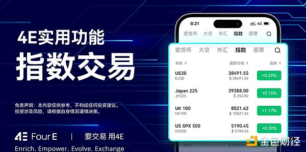 暴跌潮席卷全球金融市场 原因是什么？