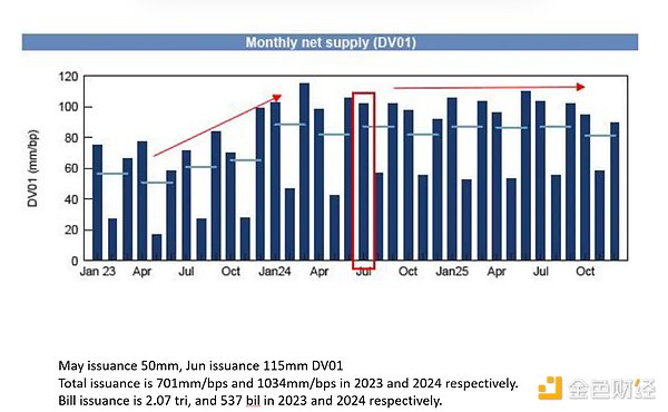 ETF, việc cắt giảm lãi suất của Fed và cuộc bầu cử có thể thúc đẩy thị trường tăng trưởng cho thị trường tiền điện tử không?