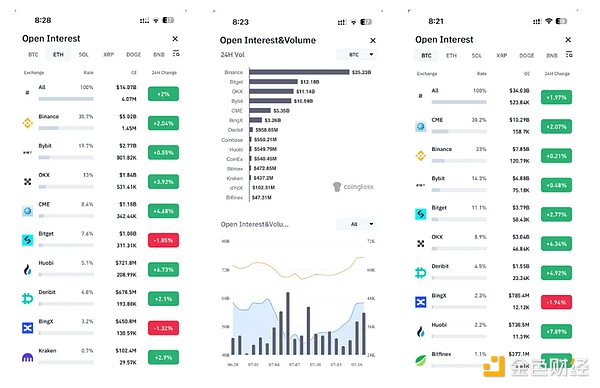 ETF, việc cắt giảm lãi suất của Fed và cuộc bầu cử có thể thúc đẩy thị trường tăng trưởng cho thị trường tiền điện tử không?