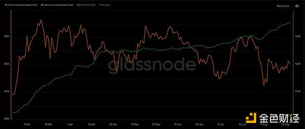 Cryptoマーケットウォッチ：BTCは62Kドルの重要なレベルを突破、トレントコインは優位に立つか？