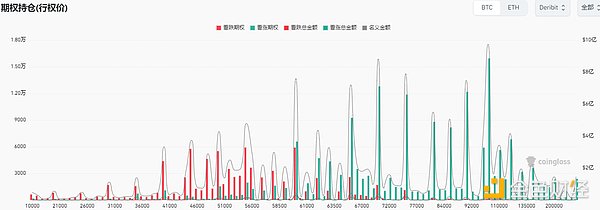 暗号市場ウォッチ：BTCは重要な62Kドルのレベルを突破し、コテージコインは、状況を利用して？