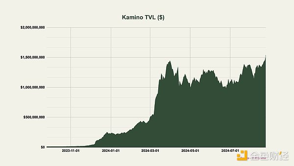 7288479 MKm5mbQKtferD4u4WElQeVgy8AYGkxSfHdyRywgR.png