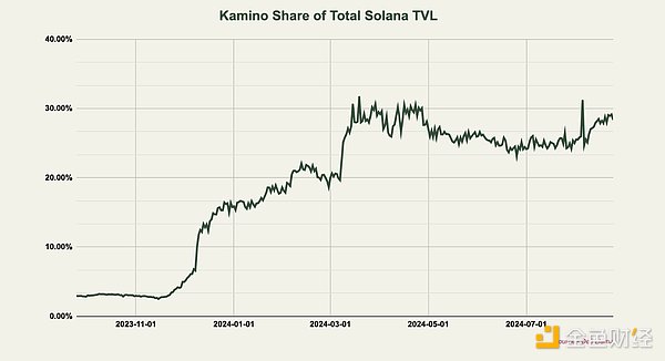 7288480 w5wISTZNswaCytyoywTC2VMucKUi3cBx1UynJYh0.png