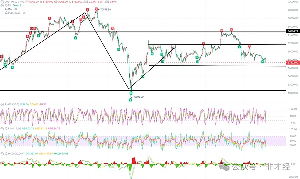 0?wx_fmt=png&from=appmsg