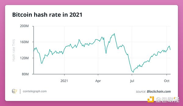 米国政府が暗号通貨を完全に「禁止」すると決めたら、どうなるでしょうか？