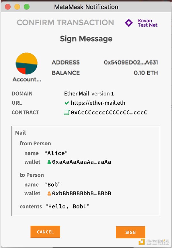 Figure 20. Message signature using EIP-712