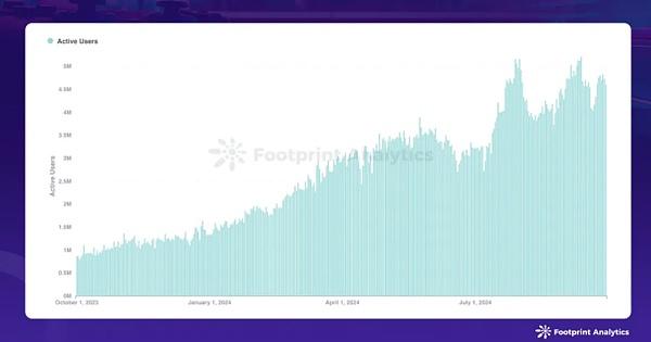 get?code=ZWE0MzRiN2Y3N2NhODBlYTVmNTBiYWEyMWFjOGY2YjEsMTcyOTg2MDM3NjU5NA==