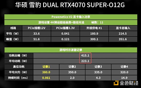 a16z「门徒」Kuzco 实操指南二：从单兵作战到集群部署插图9