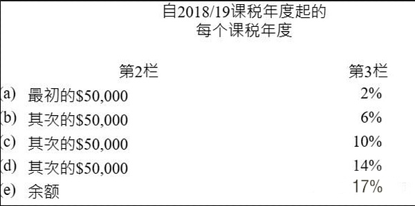 ?code=MGU4NDY0NzA2MmRkZTMzZGViOWJiZDA4OTc5NTMyYmVfOWNkeVRqQ3R2RDZadU1kNEtDWE53Yk9yaDE0YmM1TGZfVG9rZW46RUZqbGJTTGNzb0FtRkV4M3Q0NnVWVW9Jc0NiXzE3MzM0ODI4NDg6MTczMzQ4NjQ0OF9WNA