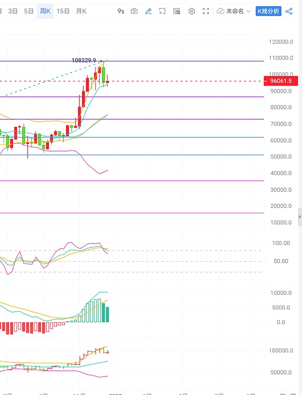 dKfzDJKGzXyMA0fd.png!thumbnail?accessToken=eyJhbGciOiJIUzI1NiIsImtpZCI6ImRlZmF1bHQiLCJ0eXAiOiJKV1QifQ.eyJleHAiOjE3MzUyNjk5NjUsImZpbGVHVUlEIjoiWnprTE01YmpneVQyNDFBUSIsImlhdCI6MTczNTI2OTY2NSwiaXNzIjoidXBsb2FkZXJfYWNjZXNzX3Jlc291cmNlIiwidXNlcklkIjo5NjE3MDM2OX0.hEs61_xwVPthl1QAZCn1tWJZC8krhUXnzRnZO0it5T4