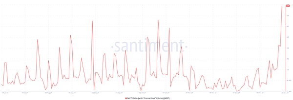 get?code=YThmN2Q4OTJjYWNkZDk0ZmQ4ZTNhOTU0ZGVlYWMwMTksMTczNTU0NjQyNTk5MA==