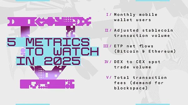 2025 年值得关注的 5 个指标