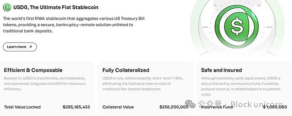 谎言 欺骗 激励：USD0++ 脱钩事件