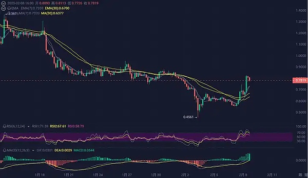 v2-f8dff8af51a05b635d38dd04ec8c6295_720w.webp?source=d16d100b