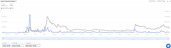 get?code=NTE1YzhkNmFlYjhhMDhhNzc0NmM0NmFhMjQ1NWM5MTgsMTczOTMyNTQzNzYwNQ==