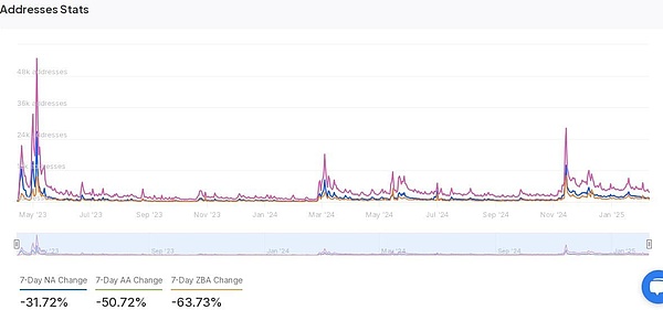 get?code=MmIzMjRmYjNhMjgzNWE0NzFjMDYyNGM4NzU0MTcxNDksMTczOTM0NDc3MzE3Mg==