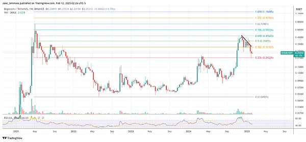 get?code=ZWNmYzRhNmYzOGY1YmMyM2E2YWI0MTVmZjFkMjg5YTEsMTczOTM0ODc1OTQyNg==