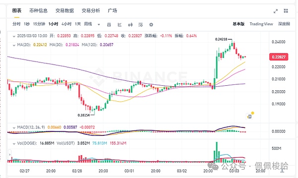 640?wx_fmt=png&from=appmsg