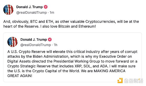 Analysis of US crypto strategic reserves: Which cryptocurrencies can be used as reserve assets?