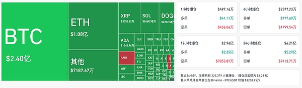 比特币再探 8 万关口是时候为「熊市」做准备了插图