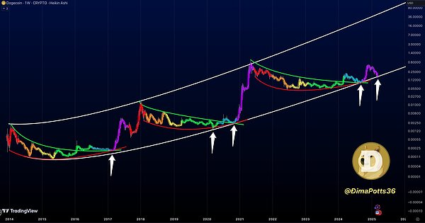 get?code=ZTZkNWRiMzg0NmYwOTFlOTllOGFkMWE3NjcxN2RmNTgsMTc0MjI2NDc2MDIxNA==