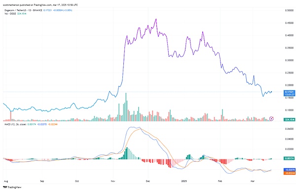 get?code=MTE2Zjk1ZTFkMzE1MTFjNDRkODlmMmVmMzFjOWVkY2EsMTc0MjI2NDc2MDIxNA==