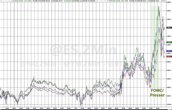 Powell quickly